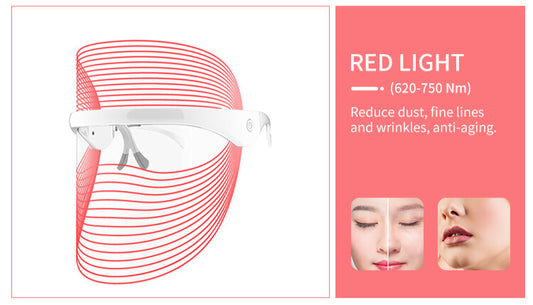 3-in-1 LED Mask For Skin Rejuvenation, Face Whitening & Anti Aging