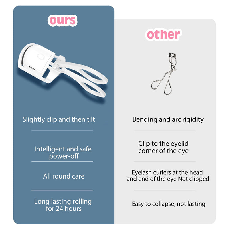 Heated Eyelash Curler - USB Rechargeable Electric Lash Curler with Temperature Control