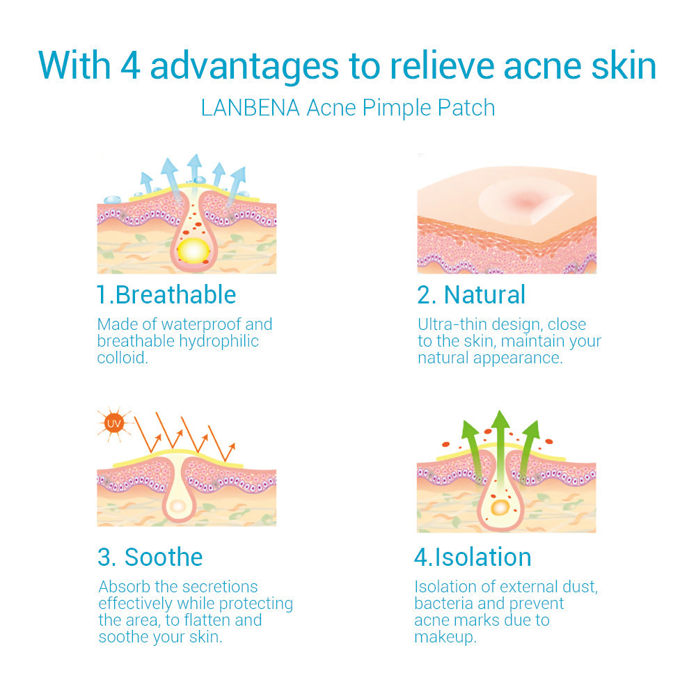 Acne Patches with Tea Tree Oil - Fade Acne Marks & Blemishes Fast