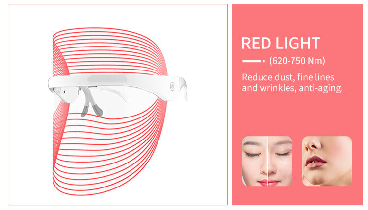 3-in-1 LED Mask For Skin Rejuvenation, Face Whitening & Anti Aging