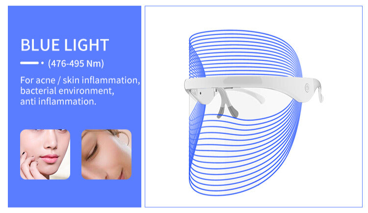 3-in-1 LED Mask For Skin Rejuvenation, Face Whitening & Anti Aging